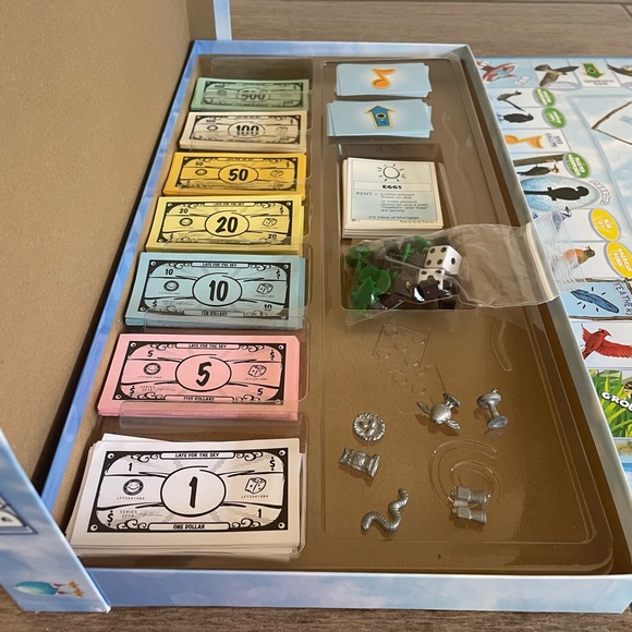 Bird Opoly game - Picture 6 of 6
